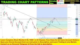 TCS SHARE ANALYSIS FOR 25/11/2022| TRADING CHART PATTERNS | Best Stock for Tomorrow