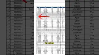 Printing your Excel sheet but missing the row & column headings? #excel #exceltips #exceltricks