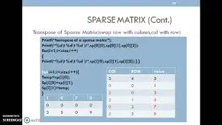 18cs32 module1 video8 (Sparse Matrix,String Operation)