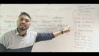 Conditional Sentence | Mix Conditional Sentence | All Concept | For All Boards Exams | By Ajeet Sir 