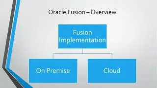 Oracle Fusion PPM Online Training | Oracle Fusion Project Portfolio Management Training
