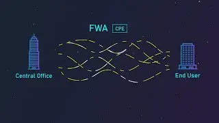 [What is FWA?] NEXCOM Launches FWA uCPE Product Line to Elevate 5G Experience