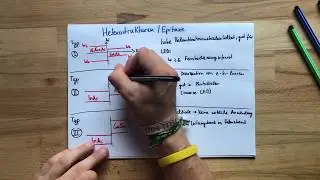 Heterostruktur (Typen) - Epitaxie | Festk&ouml;rperphysik