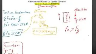 Physics Elevator Project!
