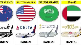 Top 30 Best Airlines in the World in 2024
