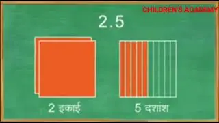 Class-5||दशमलव भाग -1||दशमलव की अवधारणा||दशांश,शतांश और सहस्रांश ||Basic Maths
