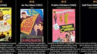 Joe Sawyer - Best movies
