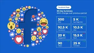 Best Social Media Report PowerPoint 2023