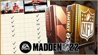 Как начать играть в Madden 22 РАНЬШЕ! Предзаказ контента MUT и как получить БЕСПЛАТНЫЕ элитные предметы и наборы