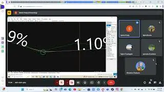 Sw Dtm Road final year project