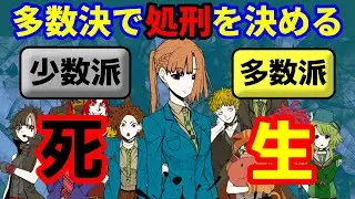 「多数決で脱落者を決める」残酷な超名作デスゲーム　Steam製品版が遂に登場したのでプレイ【キミガシネ】Part1