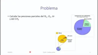 Cálculo de las presiones parciales de gases de la atmósfera