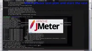 JMeter 3.2 + InfluxDB + Grafana + Slack  Using Docker Containers