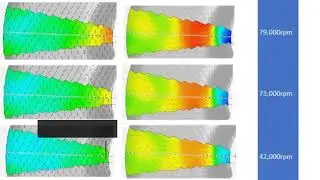 Optical Strain Measurement