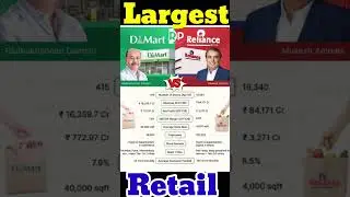 Dmart vs Reliance retail #job #shorts