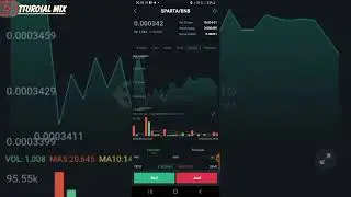 child price coin BNB market tokocrypto binance Currency PART 1