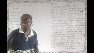 Water, Solutions and Solubility