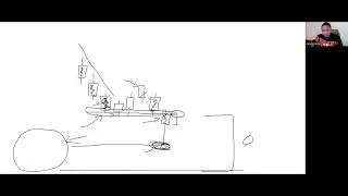 Understanding Wick Fills in Forex/Futures Trading