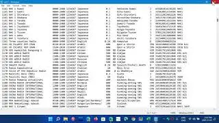 B21 Shortwave schedule check out AOKI B21 list of broadcasts