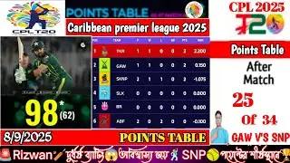 🚨CPL 2025 Points Table Today🥎GAW V'S SNP🏏25th,🔚 of the Match👉Last Updated📅8.9.2025 Standing🏆 
