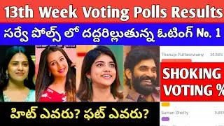 Bigg Boss 9 Telugu 13th Week Nominated List|13th week voting polls results|bigg boss 9 telugu promo