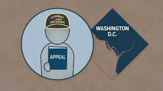 How do the VA's monthly disability payments work? #veterans #disability