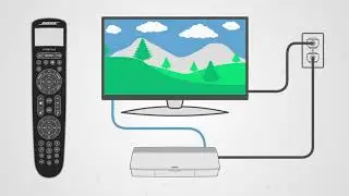 Bose Lifestyle Systems &ndash; Using HDMI&trade; ARC