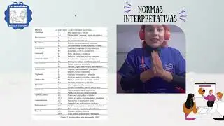 Tutorial del test de personalidad de los 16 factores de Cattell