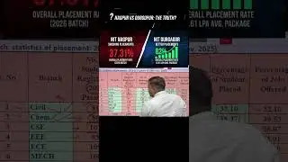 NIT Nagpur vs NIT Durgapur &ndash; Placement, Cutoff & Campus Life Comparison | Which Is Best in 2026?