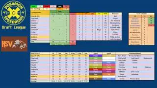 PSR Draft League S3 W5 Teambuilder Huntsville Heatran vs New York Yanmegas