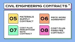 ENGINEERING MANAGEMENT: TYPES OF CIVIL ENGINEERING CONTRACTS - GROUP 2