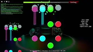 Basically fnf remix: party in the HOLLOWood (HOLLOWeen Sitchaka Metchaka Remix)