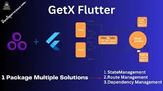 Mastering Flutter: Get Package for State Management and Beyond