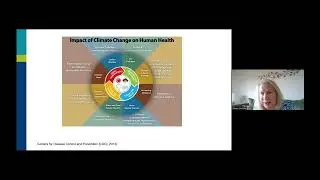 Blum Center Program: Mental Health Impacts of Climate Change | Massachusetts General Hospital