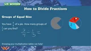 Mr Woods Teaches | Math Fluency | Divide Fractions