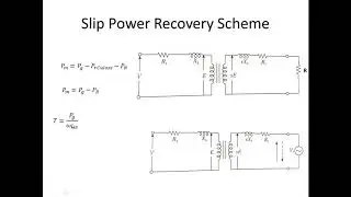 Rotor Resistance Control & Slip Power Recovery Scheme of Induction Motor