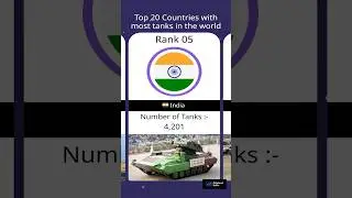 Top 20 Countries With Most Tanks 🪖 | Military Power #shorts