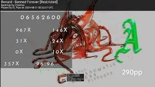 Renard - Banned Forever