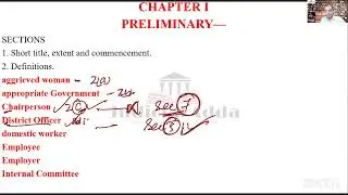 Class 1- Introductory of SHWW Act, 2013