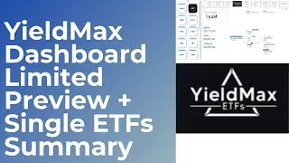 Limited Preview YieldMax  ETFs Dashboard Summary Week Ending May 3 2024