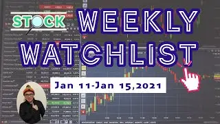 Stock Trading Weekly Watchlist | January 11 2021 | Bitcoin Oil PSAC NIO TSLA XOM BFT IPOE MARA GBTC