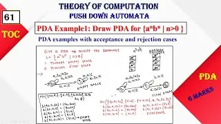 Design Pushdown Automata for language anbn # PDA Example1# PDA3 | TOC | Lect 61