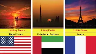 Best Places to see the Sunset 😮 | Data Reveal