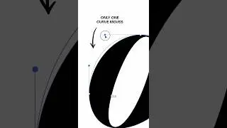 PEN TOOL Made EASY 🖋️🖋️🖋️ #graphicdesign #adobeillustrator #tutorial