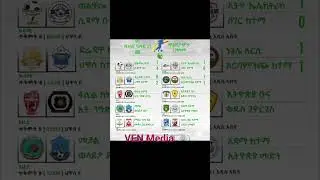 #ethiopia #footballleague #addisababa #duet #football #habesha #footballcompetition #amharic #soccer