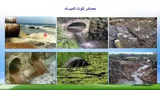 الادارة المتكاملة لانظمة الرى  المحاضرة ٨ المستوى ٣ ميكنة