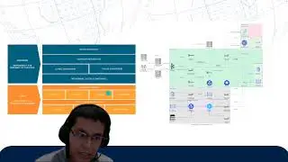 AWS Sagemaker Cloud Club    SD 480p