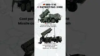 IRIS-T vs Patriot PAC-3 MSE &mdash; $200M vs $1.1B Missile Defense Systems