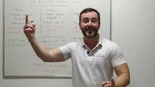 Les relatifs composés (Os relativos compostos) (B1/B2)