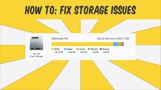 Mac How-To: Fix 